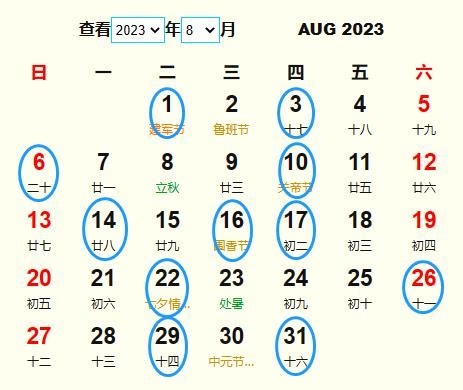 2023拜四角吉日